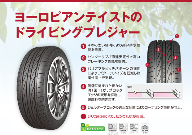 ルッチーニ Luccini TormentaX 225/45R18 XL ・ 4本セット (4本価格) ・ 新品